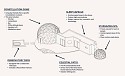 06_Kosmos_Stargazing_Villa_Layout.jpg